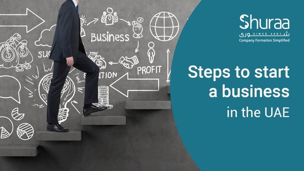 Steps to Start a Business in the UAE