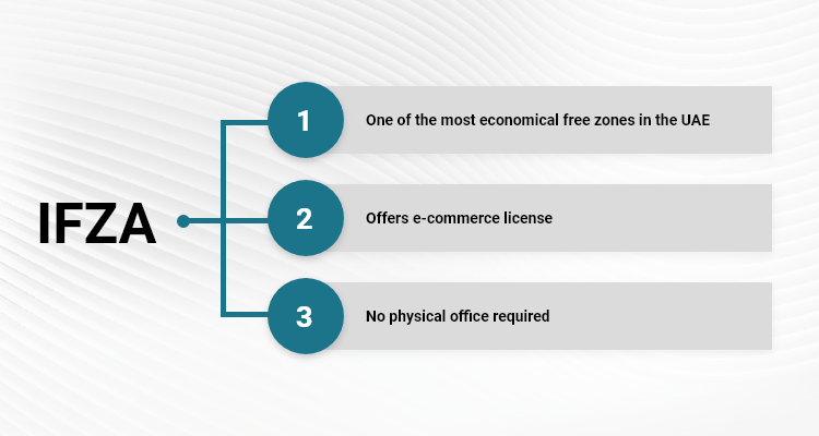 IFZA Dubai Free Zone