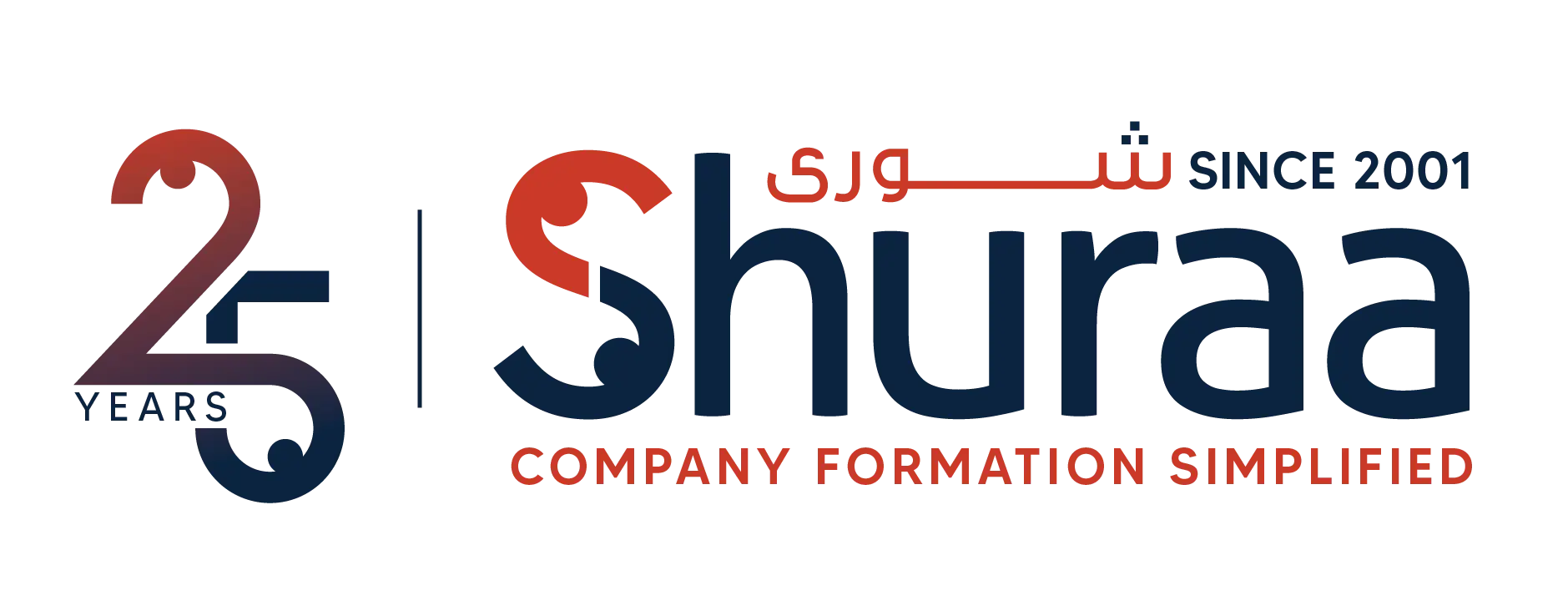 shuraa business setup